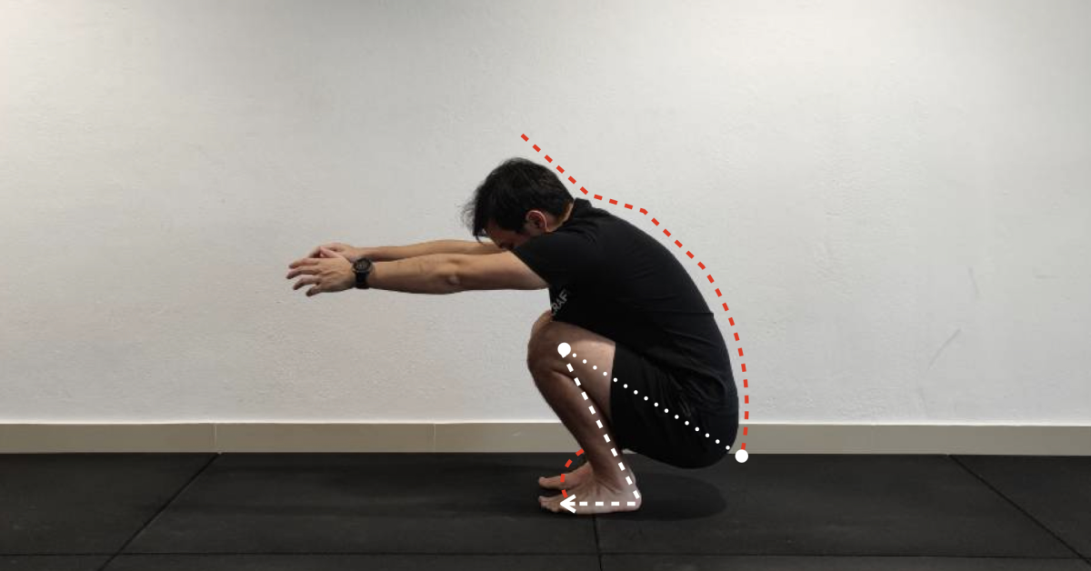 Squat with Ankle limitation